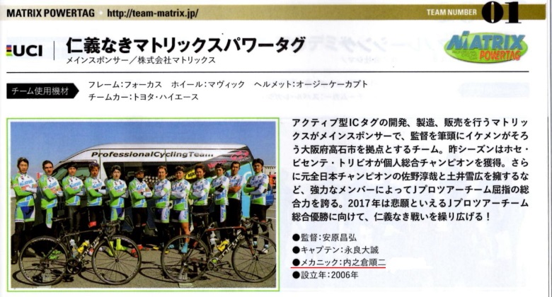 サイクルショップ金太郎 当店はProfessional Cycling Team MATRIX 