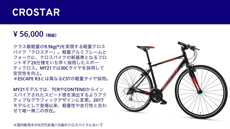 ジャイアント(GIANT) CROSTAR(クロスター) 2021年モデル 当店販売価格 ...